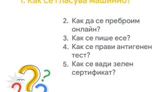 Джулиана Гани, Кирил Петков, рецепта за козунак и зелен сертификат са сред най-търсените неща от българите в Google през 2021 година