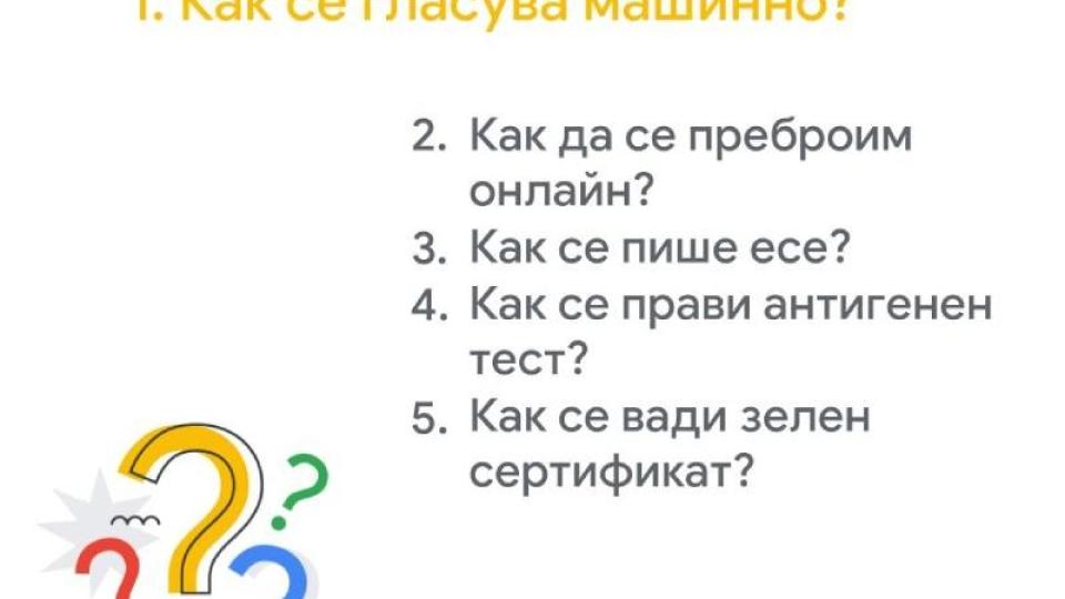 Джулиана Гани, Кирил Петков, рецепта за козунак и зелен сертификат са сред най-търсените неща от българите в Google през 2021 година