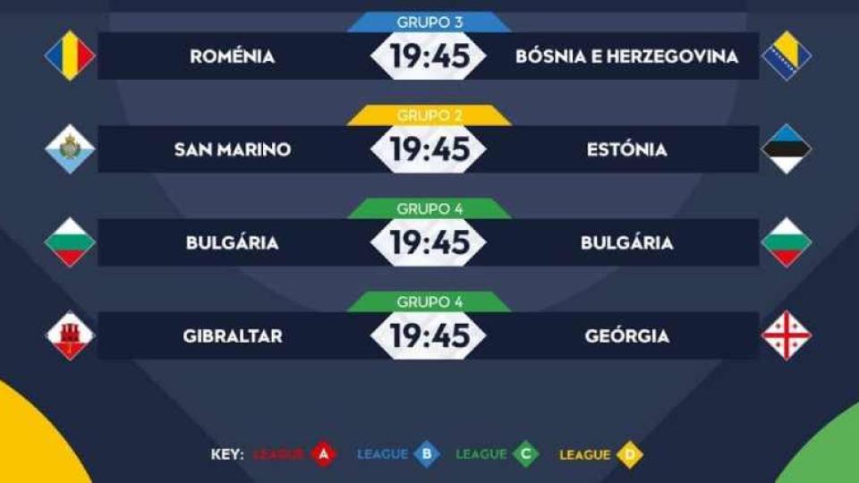 Грешката е вярна? Според УЕФА на 26 септември България е играла срещу... България!