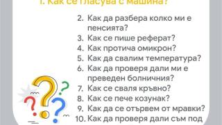 Путин, Русия и Украйна са най-търсени в България през изминалата година