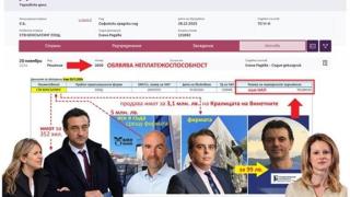 Съдът удари бивша фирма на Асен Василев, дръпнала 1,5 млн. от ЕС