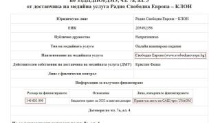 МЪСК ИСКА СПИРАНЕ НА ФИНАНСИРАНЕТО НА „СВОБОДНА ЕВРОПА“. БЪЛГАРСКАТА СЕКЦИЯ Е ВЗЕЛА 146 МИЛИОНА ДОЛАРА!