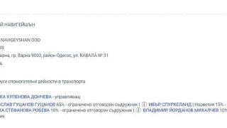 НОВА НАГЛОСТ НА СОЦИАЛНИЯ МИНИСТЪР ГУЦАНОВ! СЛЕД КАТО ДАДЕ В РЪЦЕТЕ МУ „ЗЛАТНАТА ХАПКА“ ПРО ЕАД С ХОТЕЛИ И ПОЧИВНИ СТАНЦИИ, ГОТВИ БИВШИЯ СИ БИЗНЕС СЪДРУЖНИК ЗА ШЕФ НА ИНСПЕКЦИЯ НА ТРУДА – ВАРНА!