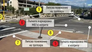 Доклад показва 16 опасни пропуска на проблемното кръстовище в Кресна