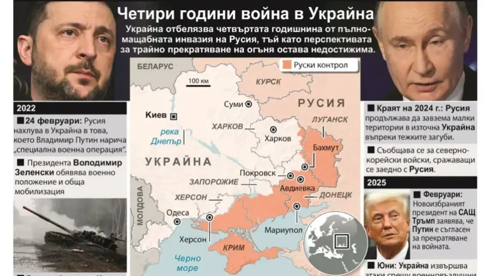 Четири години война в Украйна (Инфографика)